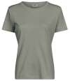 T1451 1451 Tee Jays Ladies Pima Cotton T-Shirt Sage colour image